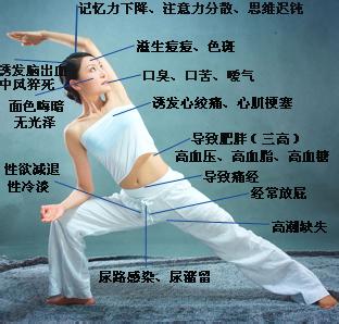 得了便秘食物治疗怎么样