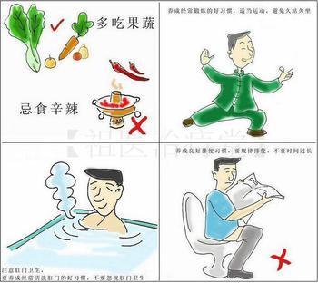 外痔反复发作如何治疗最佳