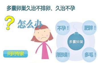 多囊卵巢综合症的症状是什么?